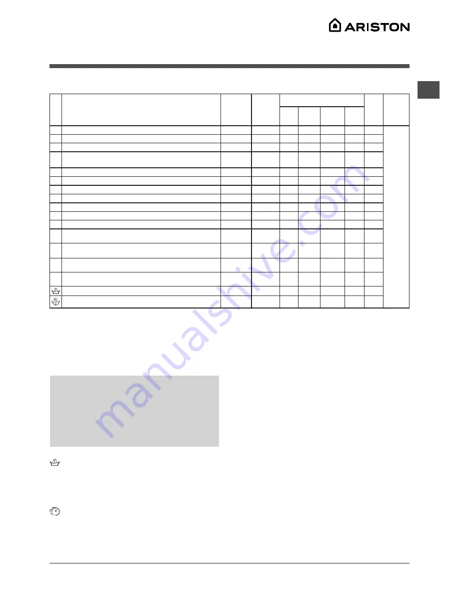 Hotpoint Ariston WMG 721 Instructions For Use Manual Download Page 37