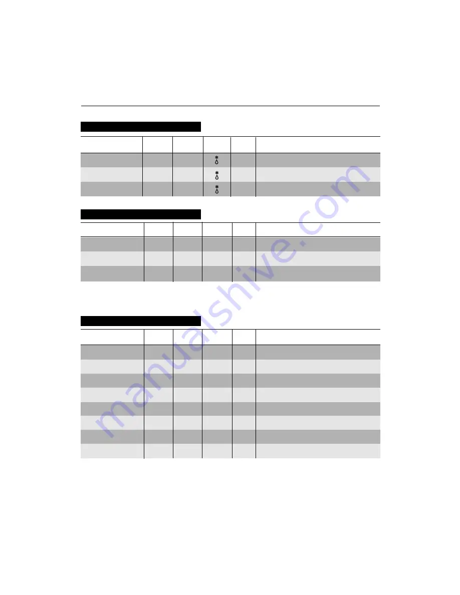 Hotpoint 6685X Instructions For Installation And Use Manual Download Page 31