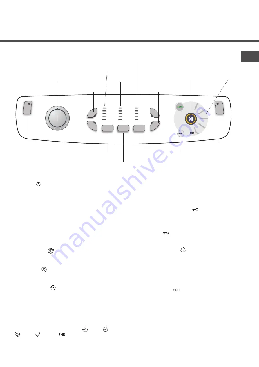 Hotpoint AQUALTIS AQ7L 092 U Скачать руководство пользователя страница 5