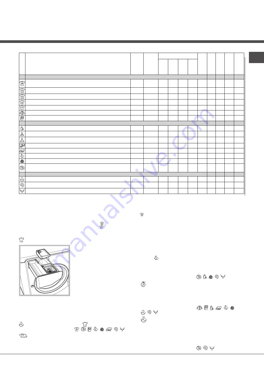 Hotpoint AQUALTIS AQ7L 092 U Instructions For Installation And Use Manual Download Page 55