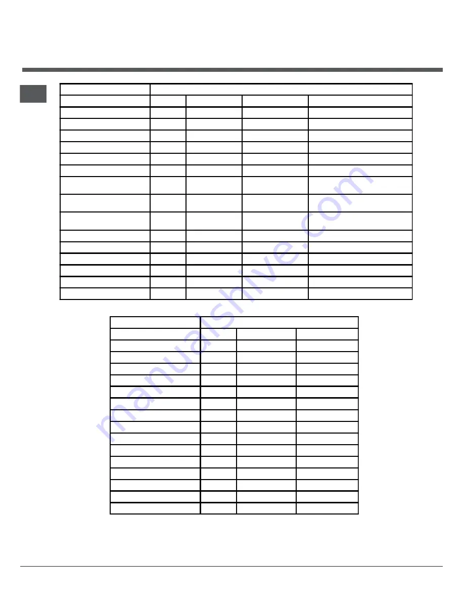 Hotpoint BD32B Instructions For Installation And Use Manual Download Page 14