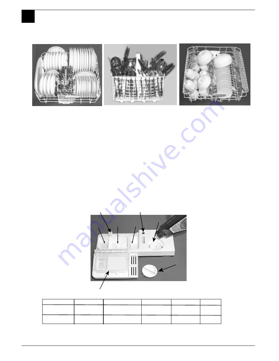 Hotpoint BFI62 Instructions For Installation And Use Manual Download Page 16