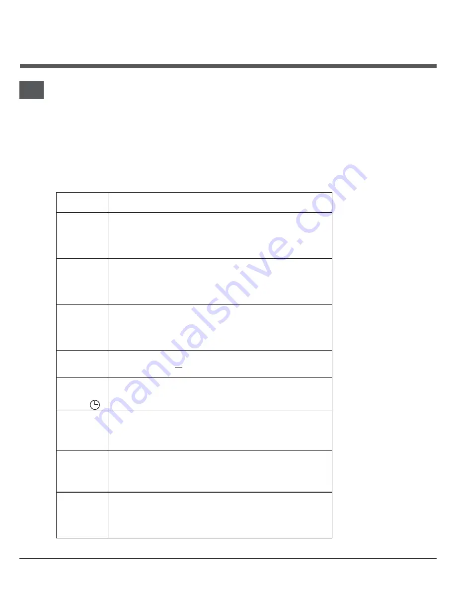 Hotpoint CH60IPK Instructions For Installation And Use Manual Download Page 26