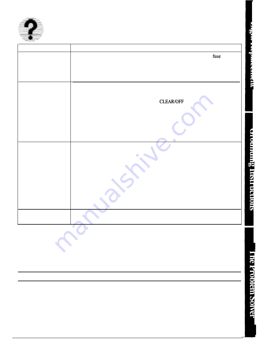 Hotpoint Counter Saver RVM120J Use And Care Manual Download Page 21