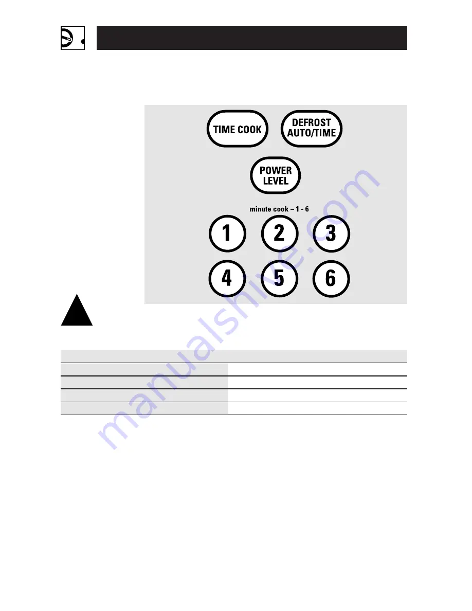 Hotpoint Countersaver Plus RVM1325 Скачать руководство пользователя страница 12