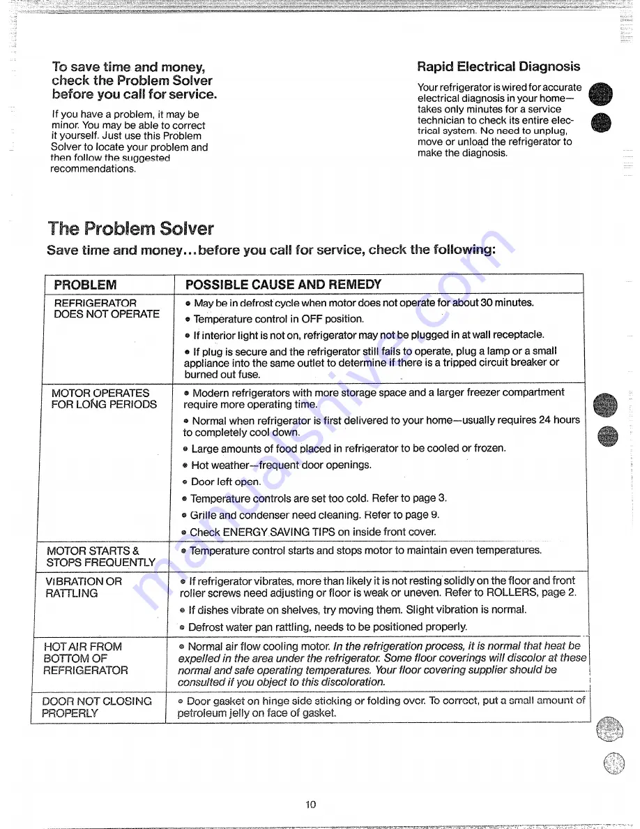 Hotpoint CSF22T Use And Care Manual Download Page 12