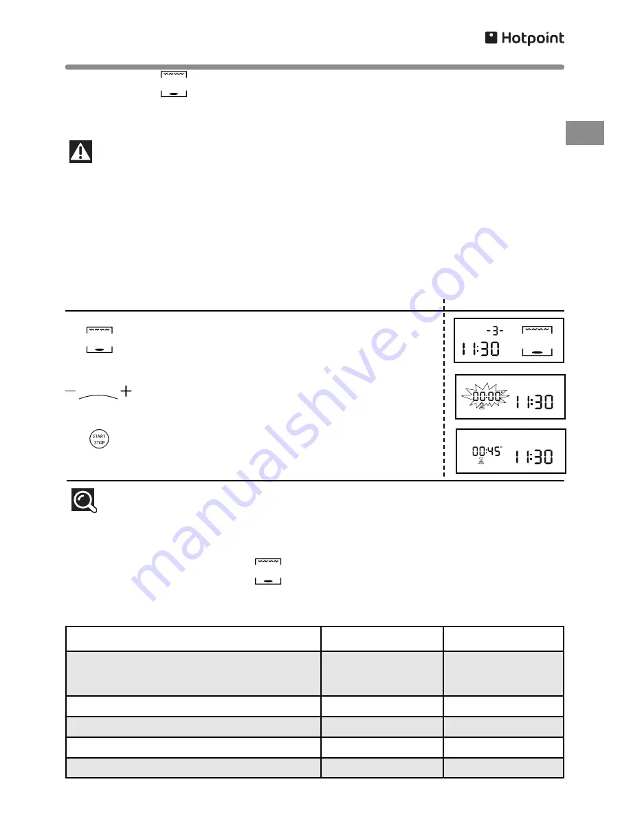 Hotpoint CZ5700950 Instructions For Use Manual Download Page 17