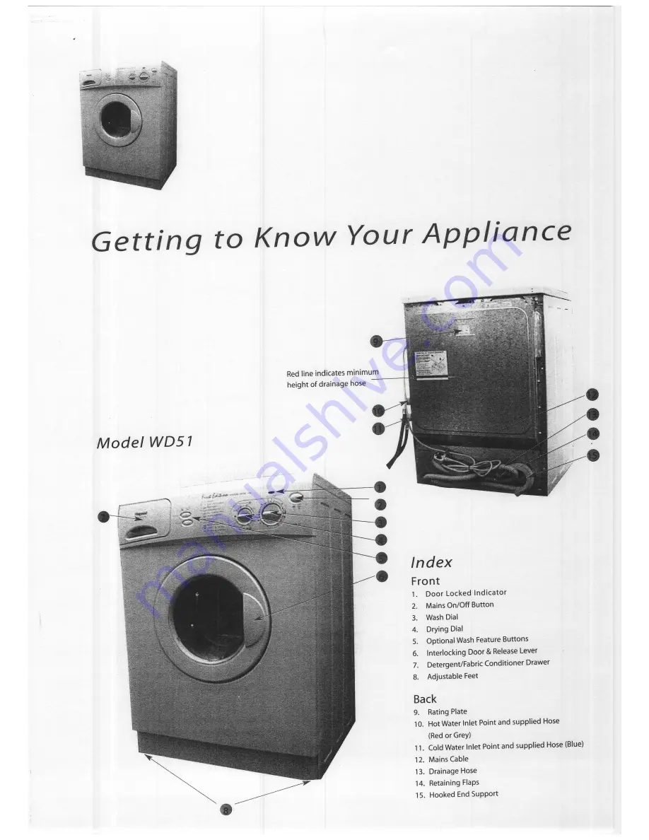 Hotpoint FIRST EDITION WD51 Скачать руководство пользователя страница 8