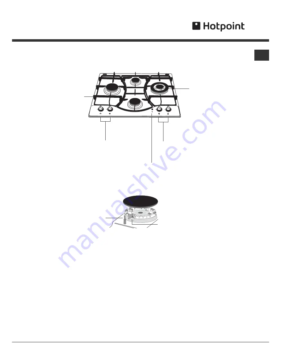 Hotpoint GF640 Operating Instructions Manual Download Page 7