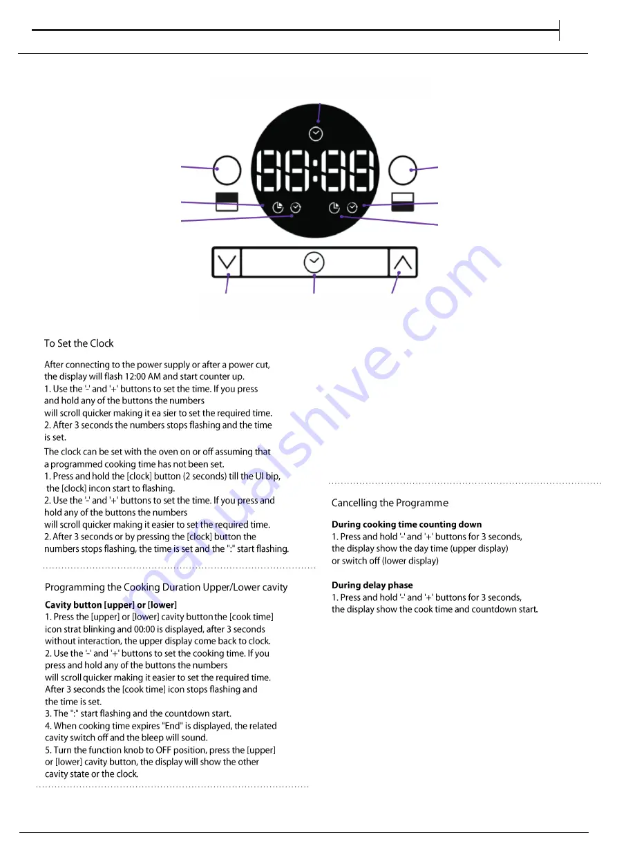 Hotpoint HDT67V9H2CW/UK Manual Download Page 11