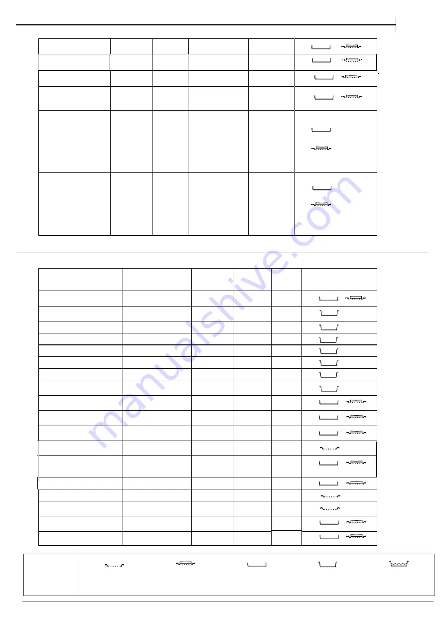 Hotpoint HDT67V9H2CW/UK Manual Download Page 13