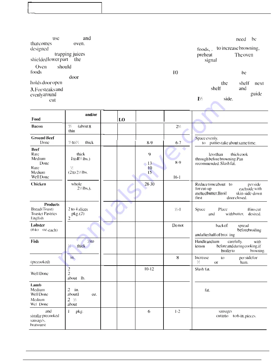 Hotpoint K964GP Use And Care Manual Download Page 26