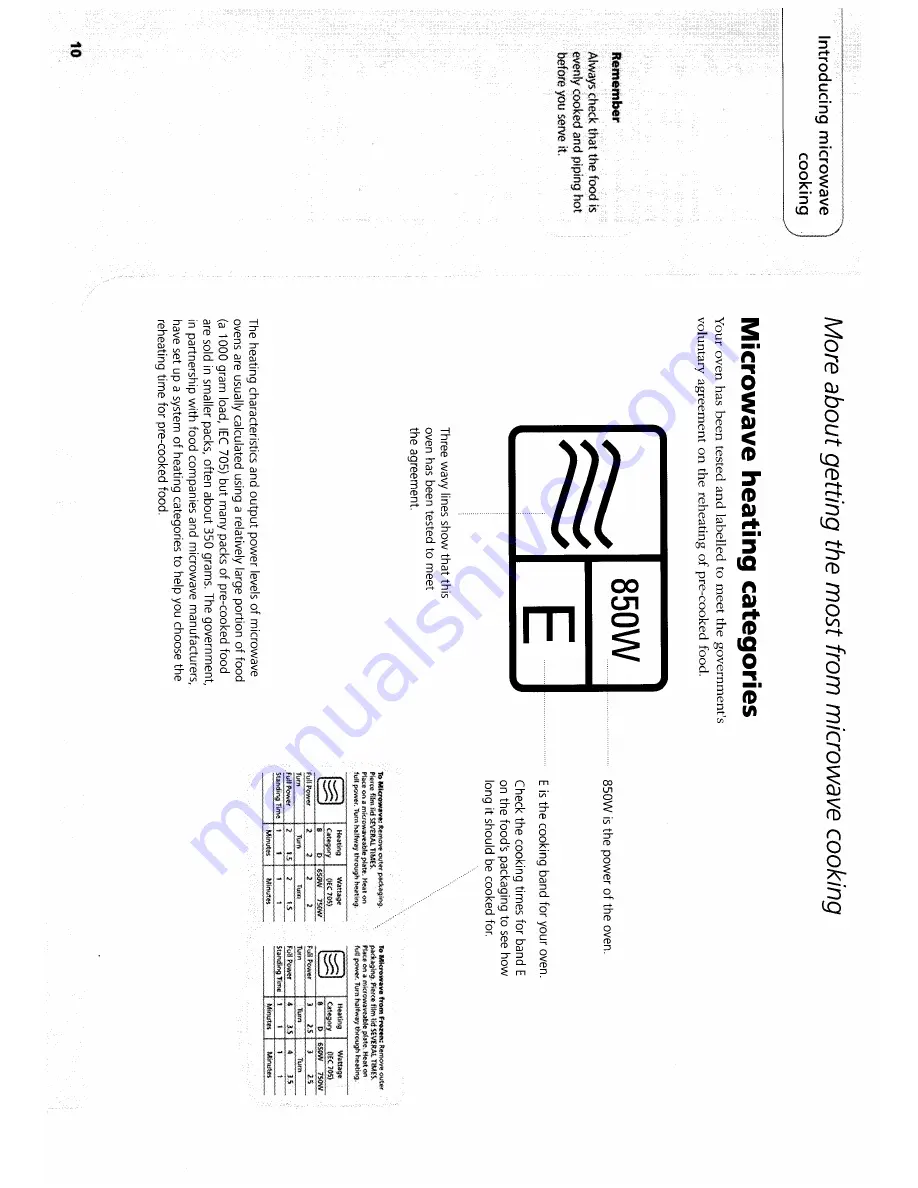 Hotpoint MC43H Instruction Booklet Download Page 10