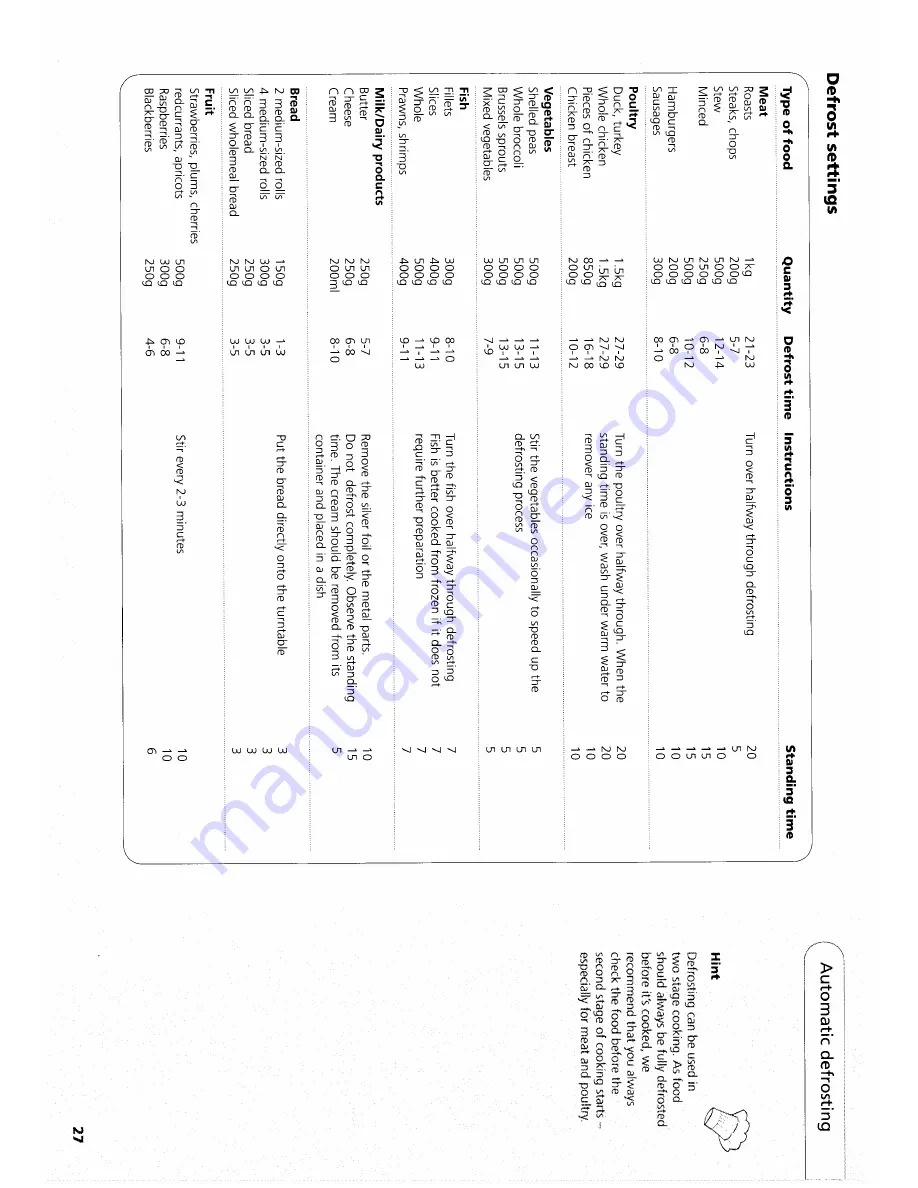 Hotpoint MC43H Instruction Booklet Download Page 27