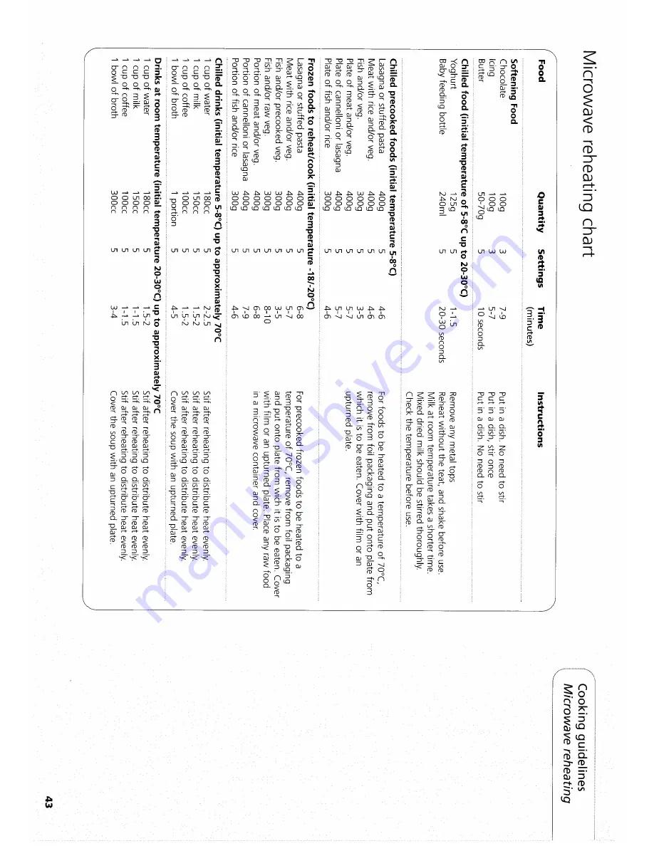 Hotpoint MC43H Instruction Booklet Download Page 43