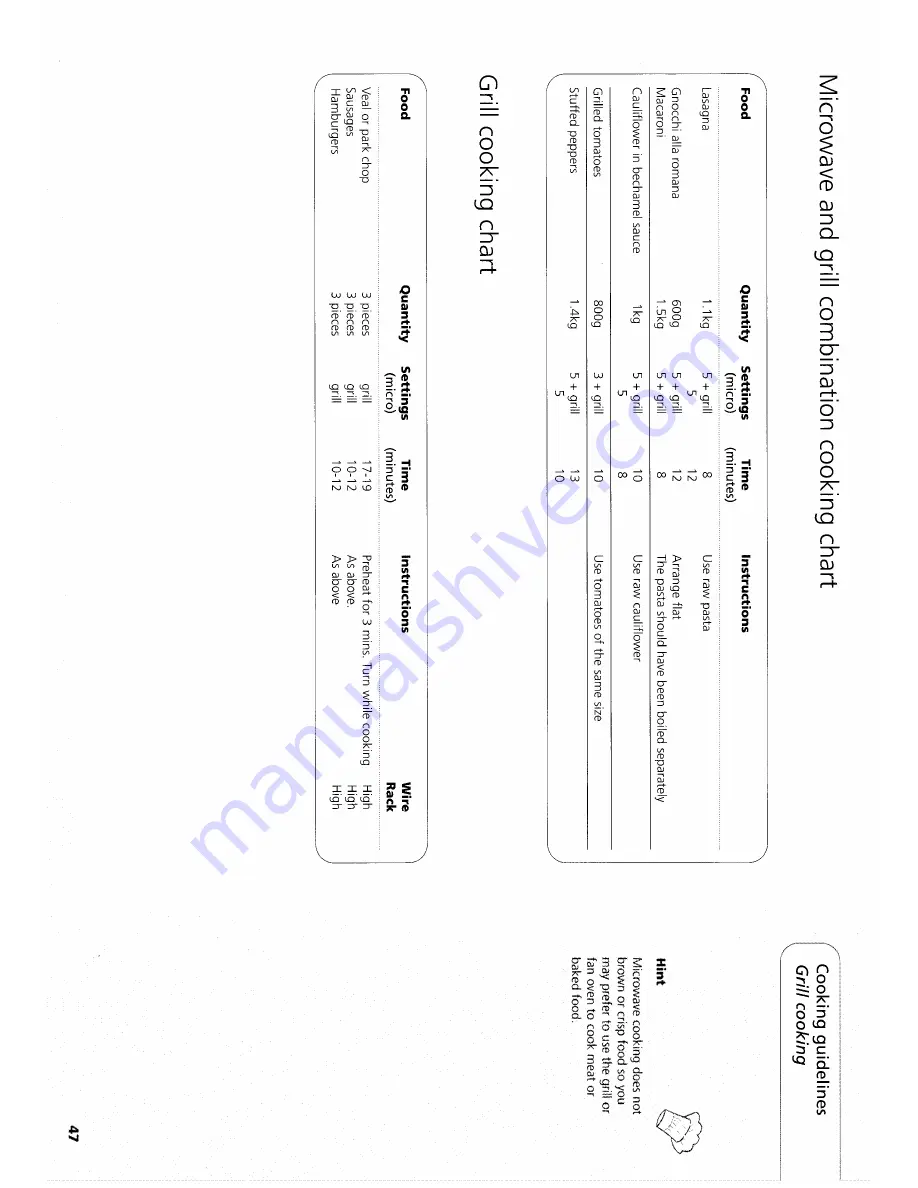 Hotpoint MC43H Instruction Booklet Download Page 47