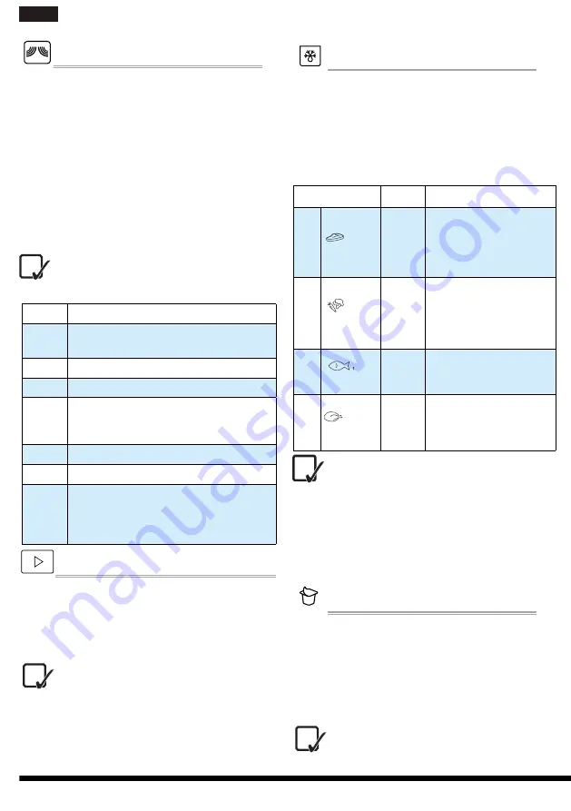 Hotpoint MWH 253 Скачать руководство пользователя страница 8