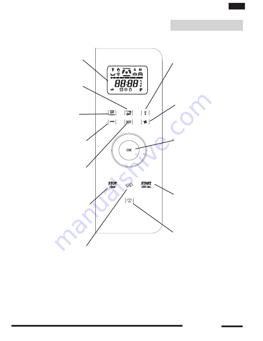 Hotpoint MWH 30243 B Operating Instructions Manual Download Page 7