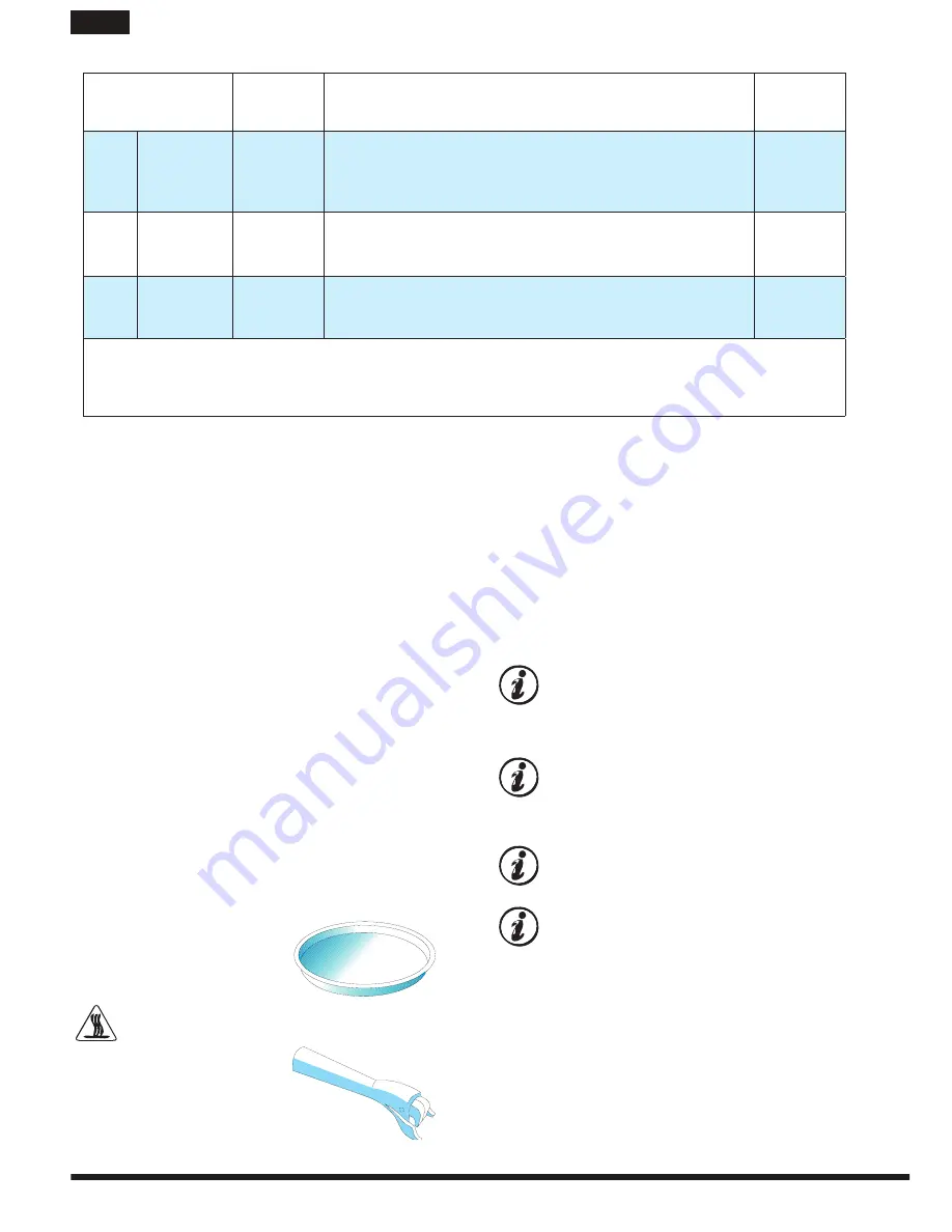 Hotpoint MWH 30243 B Operating Instructions Manual Download Page 12