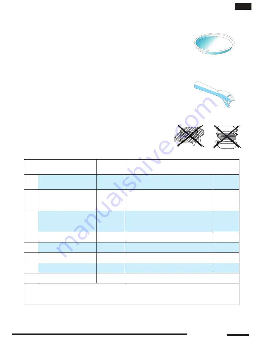 Hotpoint MWH 30243 B Operating Instructions Manual Download Page 13