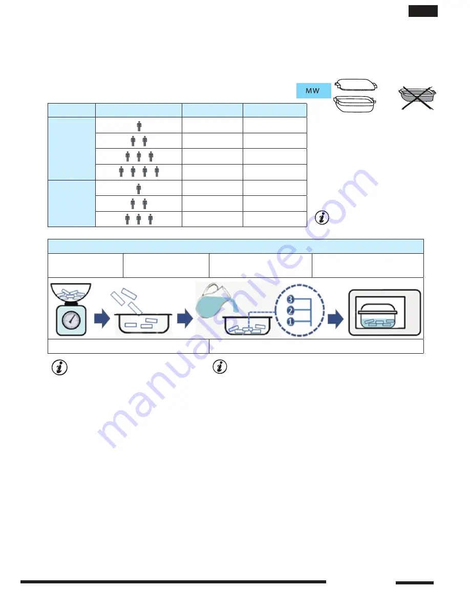 Hotpoint MWH 30243 B Скачать руководство пользователя страница 17