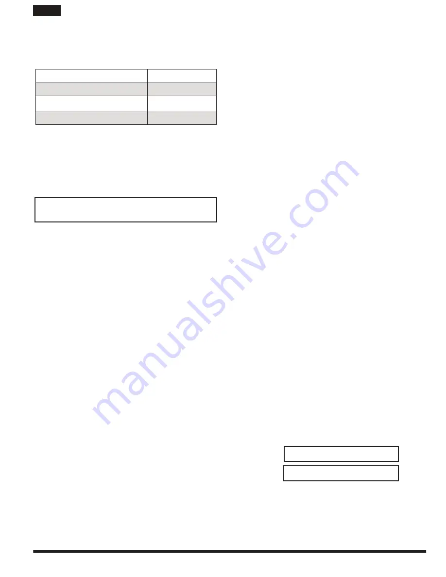 Hotpoint MWH 30243 B Operating Instructions Manual Download Page 18