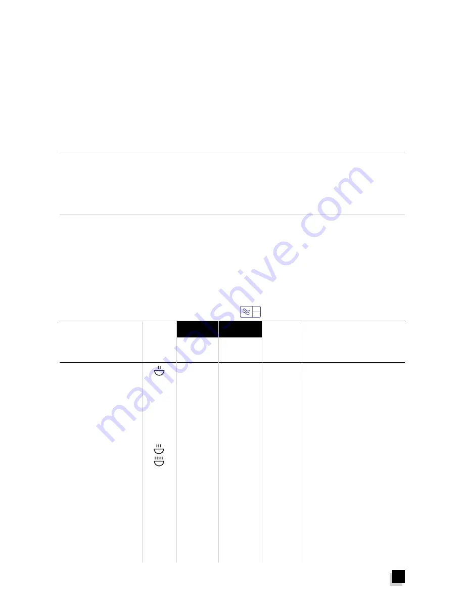 Hotpoint MWH211 Instructions For Installation And Use Manual Download Page 19