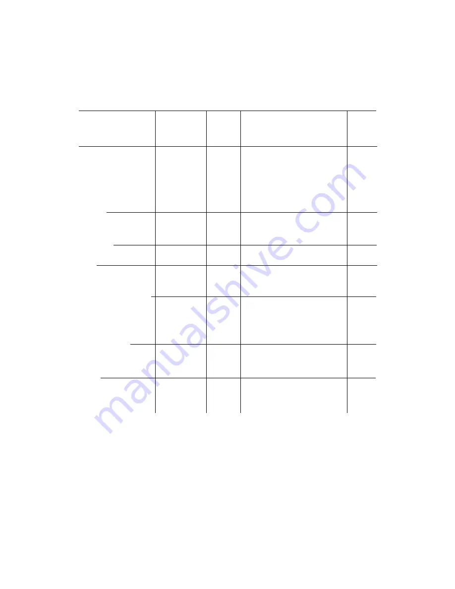 Hotpoint MWH221 Instructions For Installation And Use Manual Download Page 18