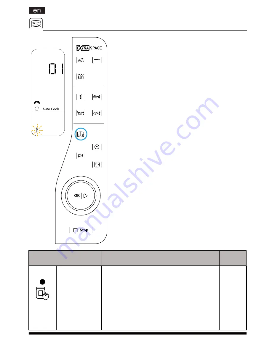 Hotpoint MWH2622) Operation Instructions Manual Download Page 18