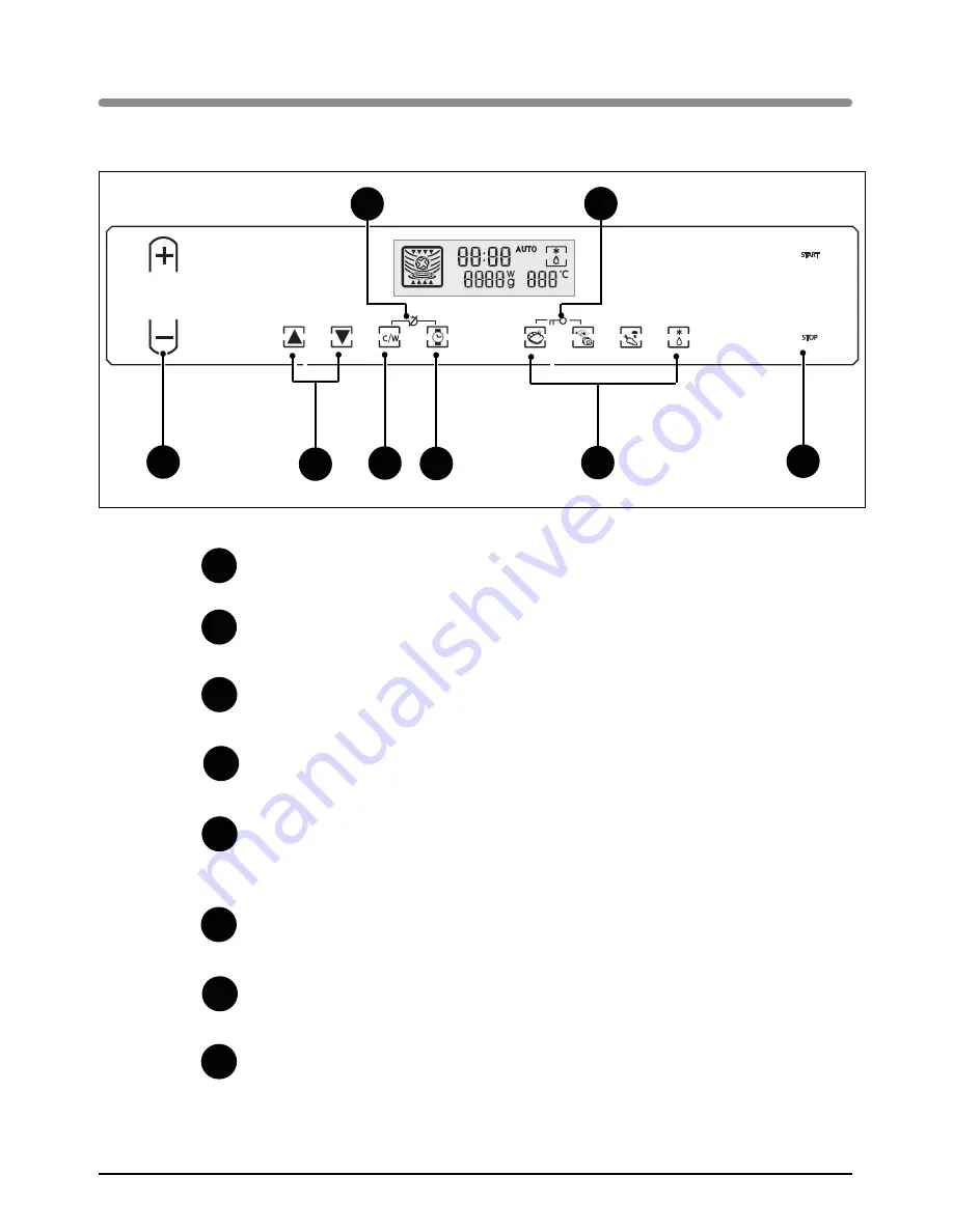 Hotpoint MWH434AX Скачать руководство пользователя страница 8