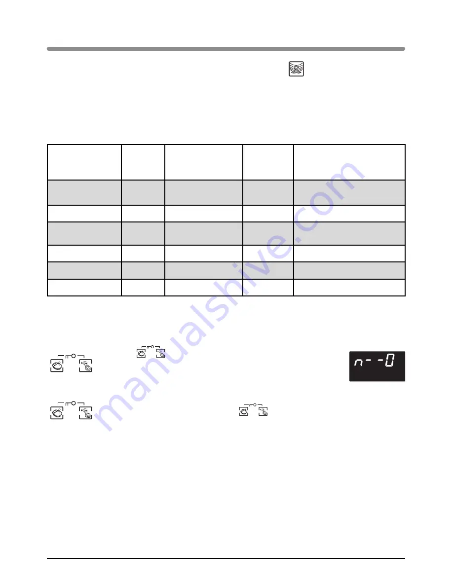 Hotpoint MWH434AX Instructions For Use Manual Download Page 22