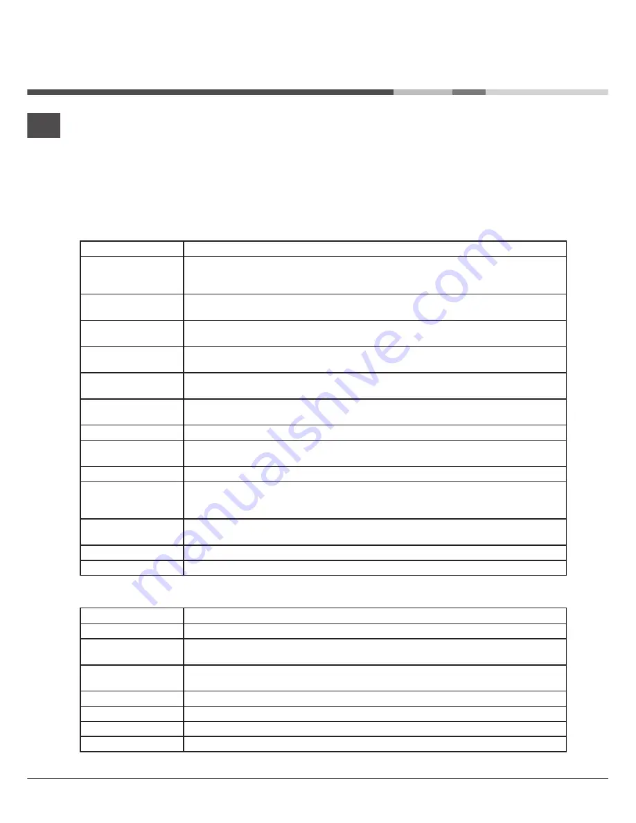 Hotpoint MWX 222.1 K Instructions For Use Manual Download Page 12