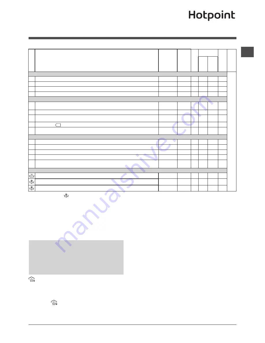 Hotpoint RD 966 J Instructions For Use Manual Download Page 11