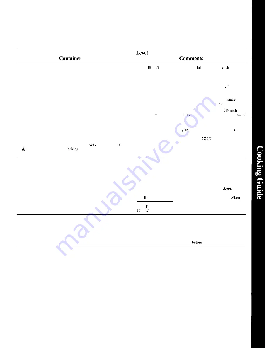 Hotpoint RE1021 Use And Care Manual Download Page 17