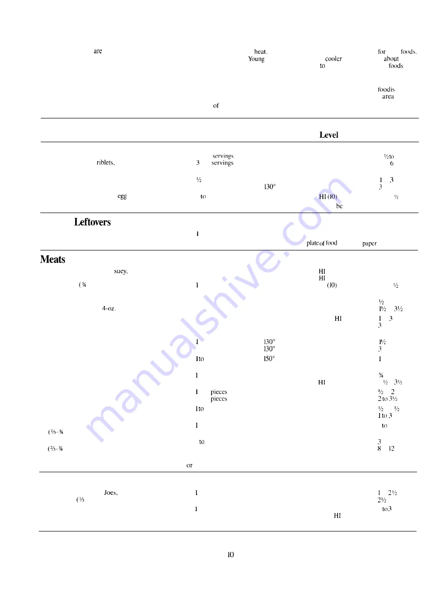 Hotpoint RE1021H Use And Care & Cooting Manual Download Page 10