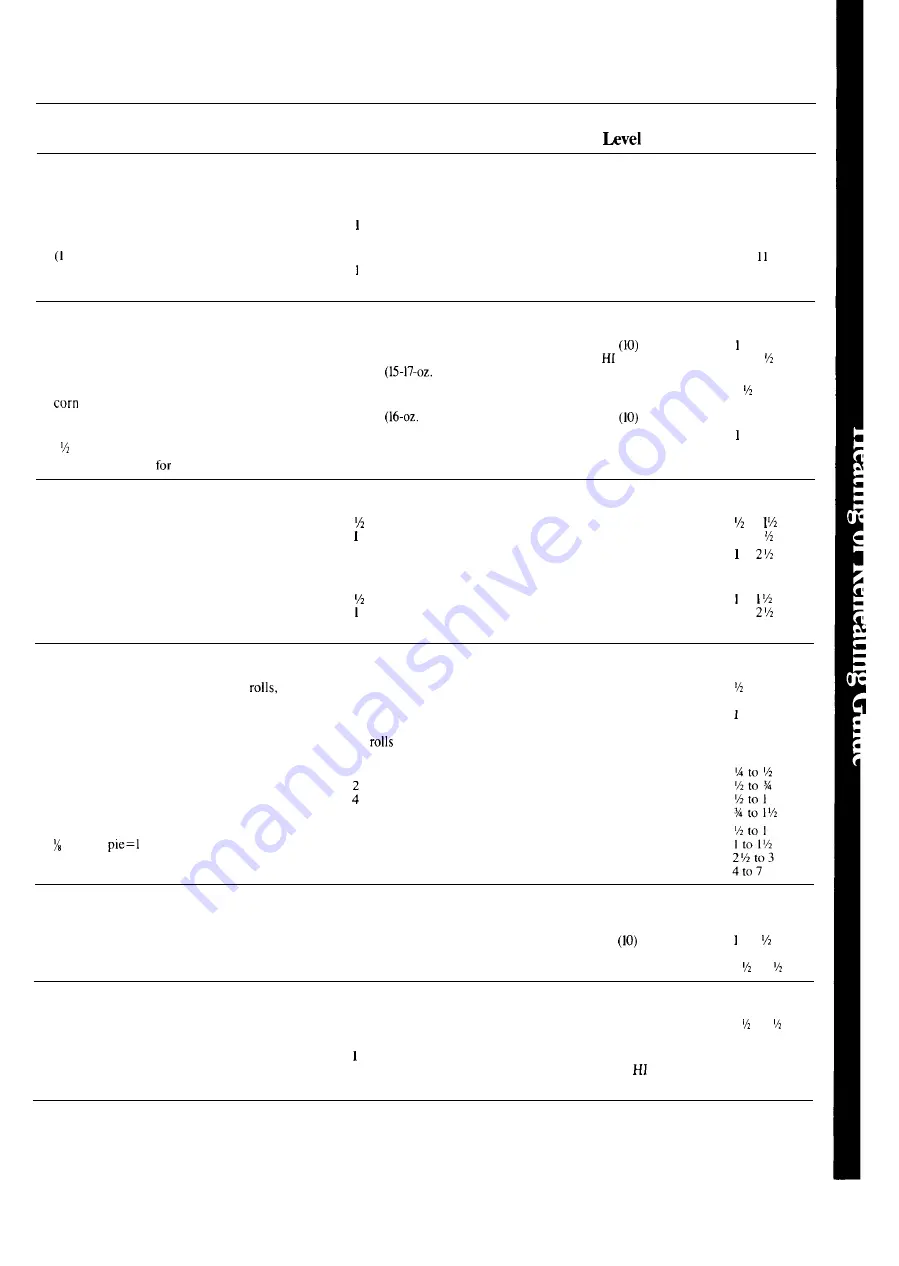 Hotpoint RE1021H Use And Care & Cooting Manual Download Page 11