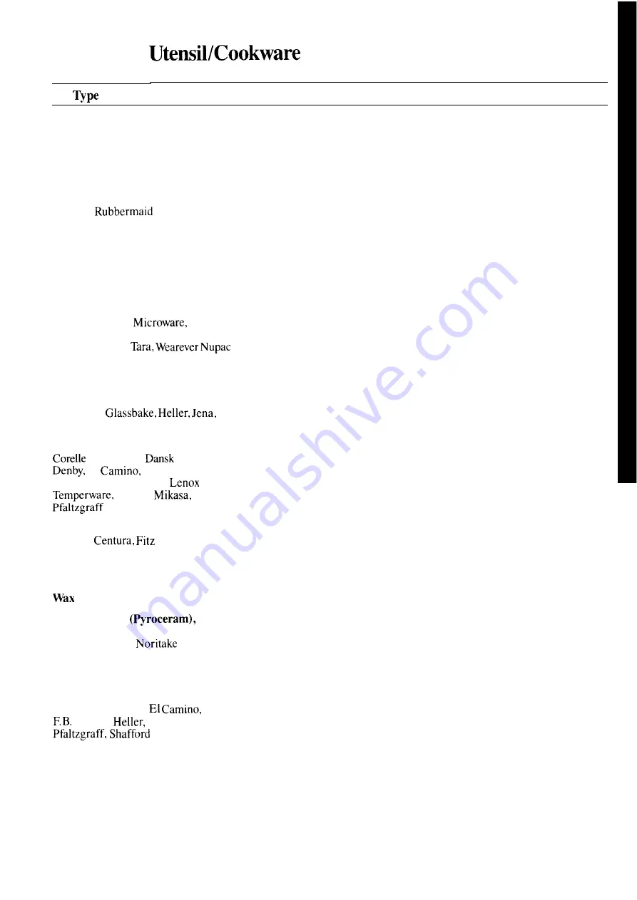 Hotpoint RE1021H Use And Care & Cooting Manual Download Page 25