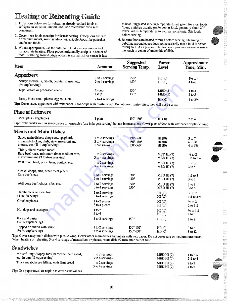 Hotpoint RE1440 How To Get The Best Download Page 10