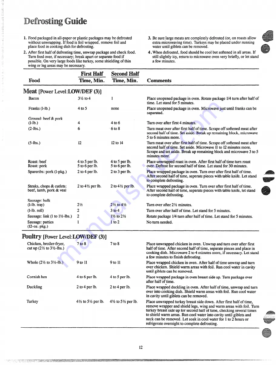 Hotpoint RE1440 How To Get The Best Download Page 12