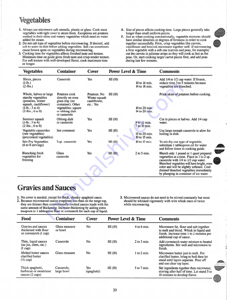 Hotpoint RE1440 How To Get The Best Download Page 20