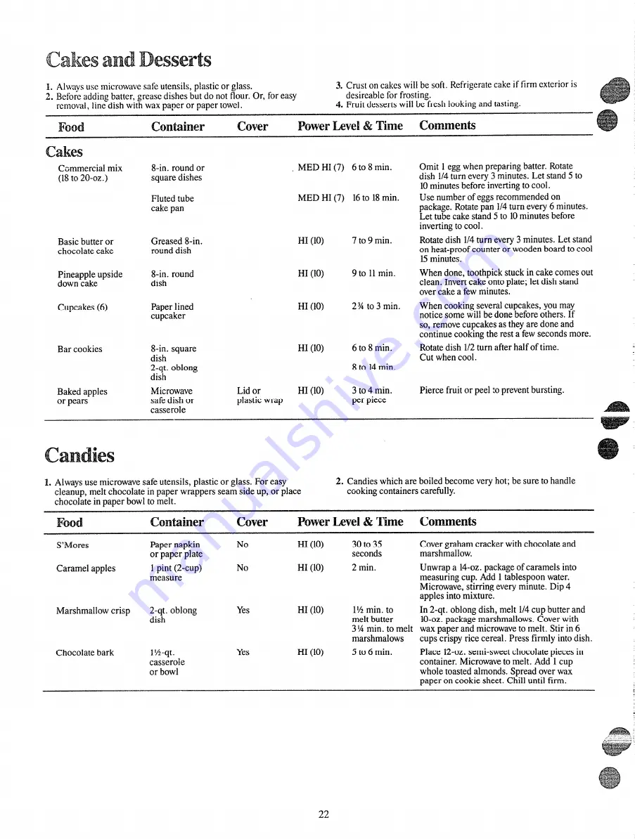 Hotpoint RE1440 How To Get The Best Download Page 22