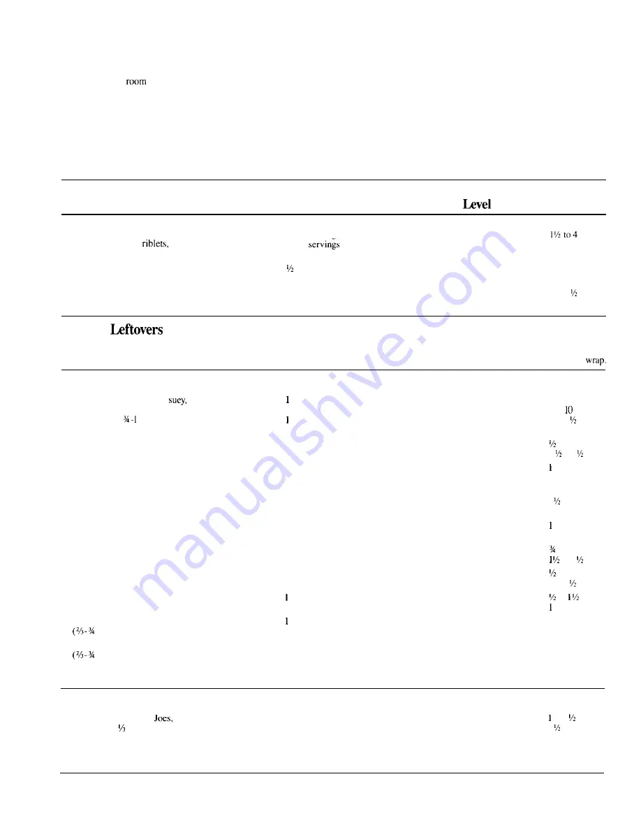 Hotpoint RE1450H Use And Care Manual Download Page 16