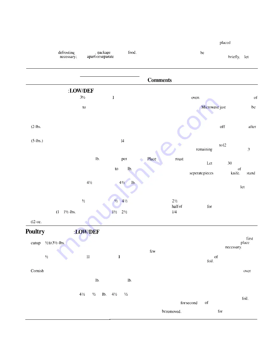 Hotpoint RE1450H Use And Care Manual Download Page 18