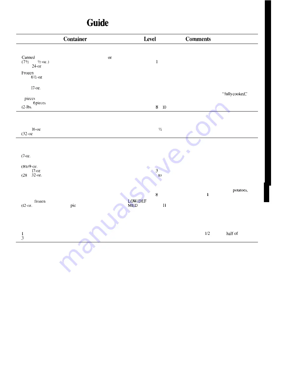 Hotpoint RE1450H Use And Care Manual Download Page 21