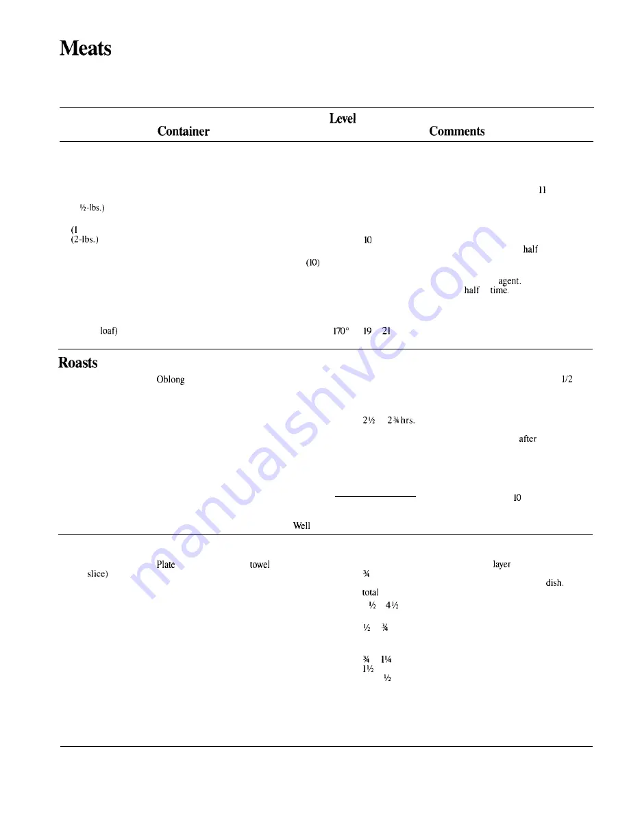 Hotpoint RE1450H Use And Care Manual Download Page 22