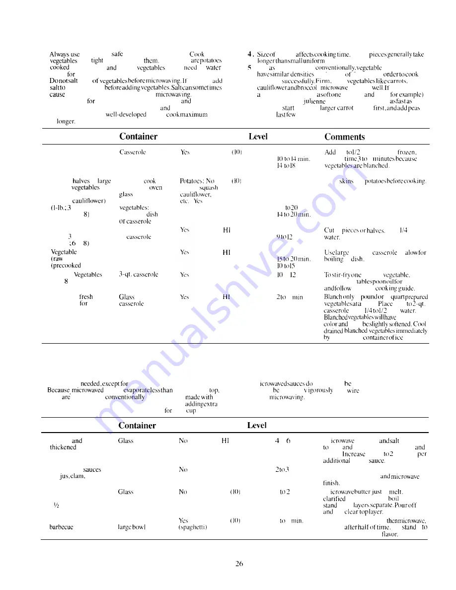 Hotpoint RE1450H Use And Care Manual Download Page 26