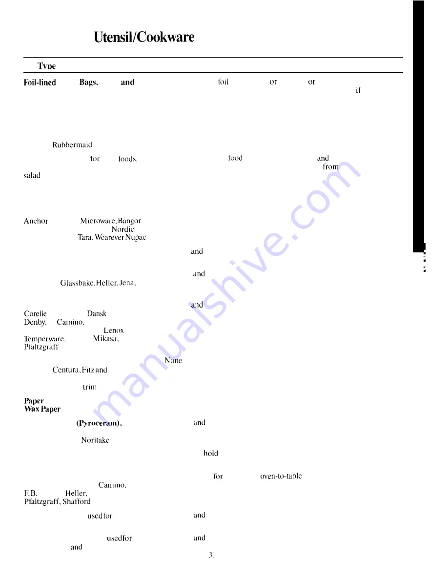 Hotpoint RE1450H Use And Care Manual Download Page 31