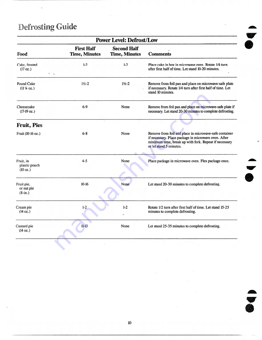 Hotpoint RE44 Use And Care Manual Download Page 10