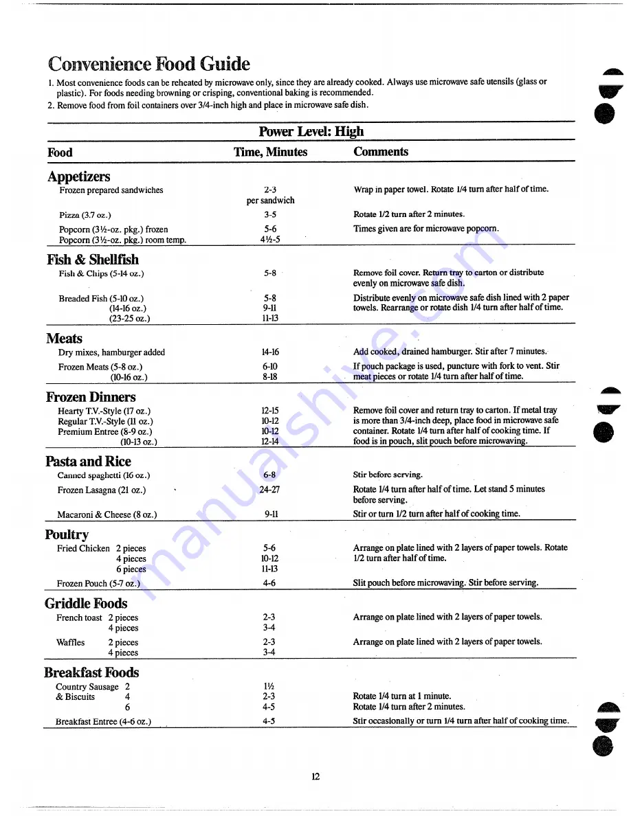 Hotpoint RE44 Use And Care Manual Download Page 12