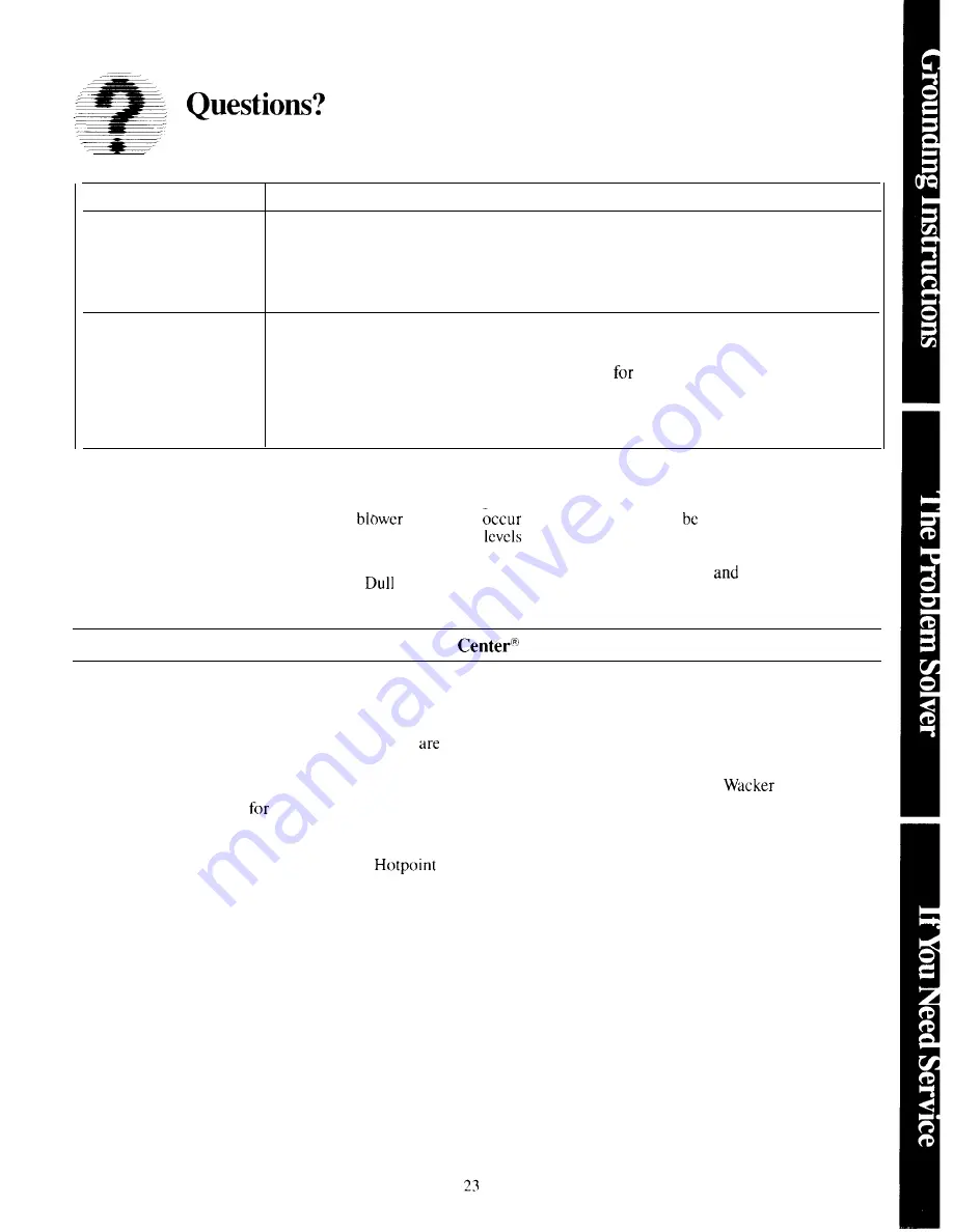 Hotpoint RE44A Use And Care And Cooking Manual Download Page 23